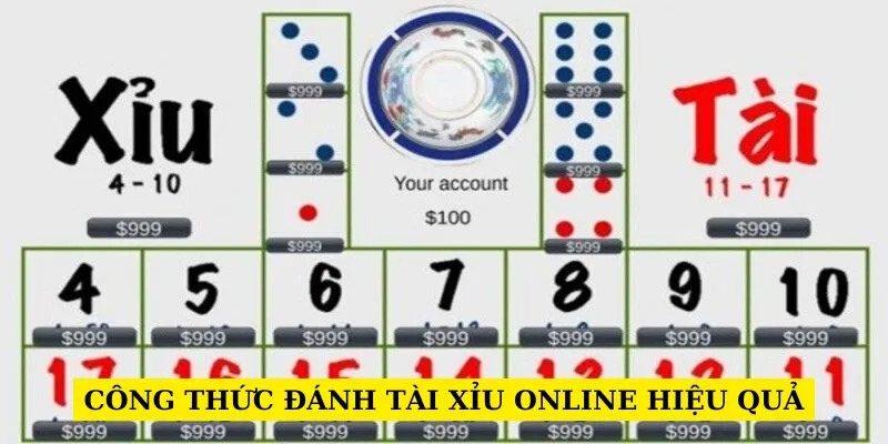 cong-thuc-danh-tai-xiu-online-hieu-qua